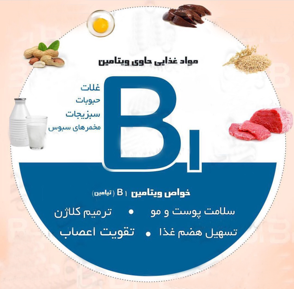 با این ویتامین بدن خود را بیمه کنید+اینفوگرافی