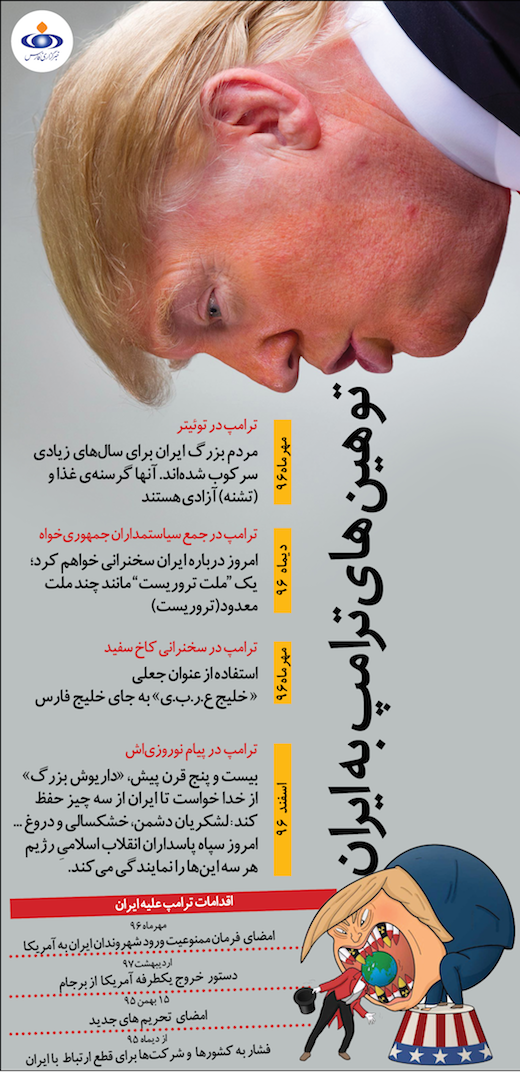 ترامپ علیه ایران + اینفوگرافیک