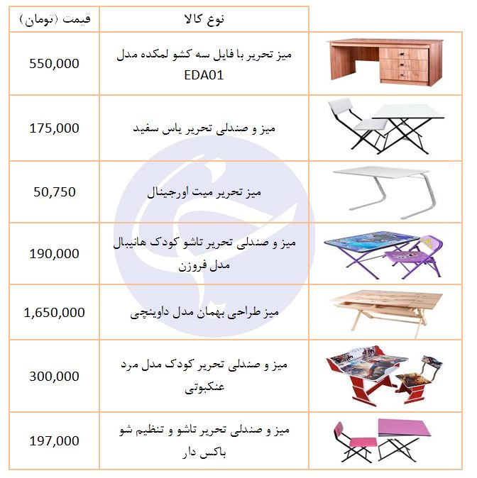 بهای فروش میز تحریر در بازار، چقدر تمام می&zwnj;شود؟