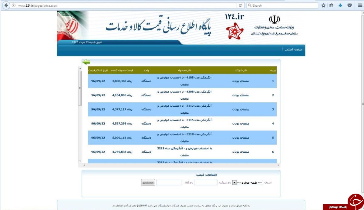 ماجرای عدم بروزرسانی سایت مرکز رسمی اطلاع رسانی قیمت کالا و خدمات در کشور چیست؟