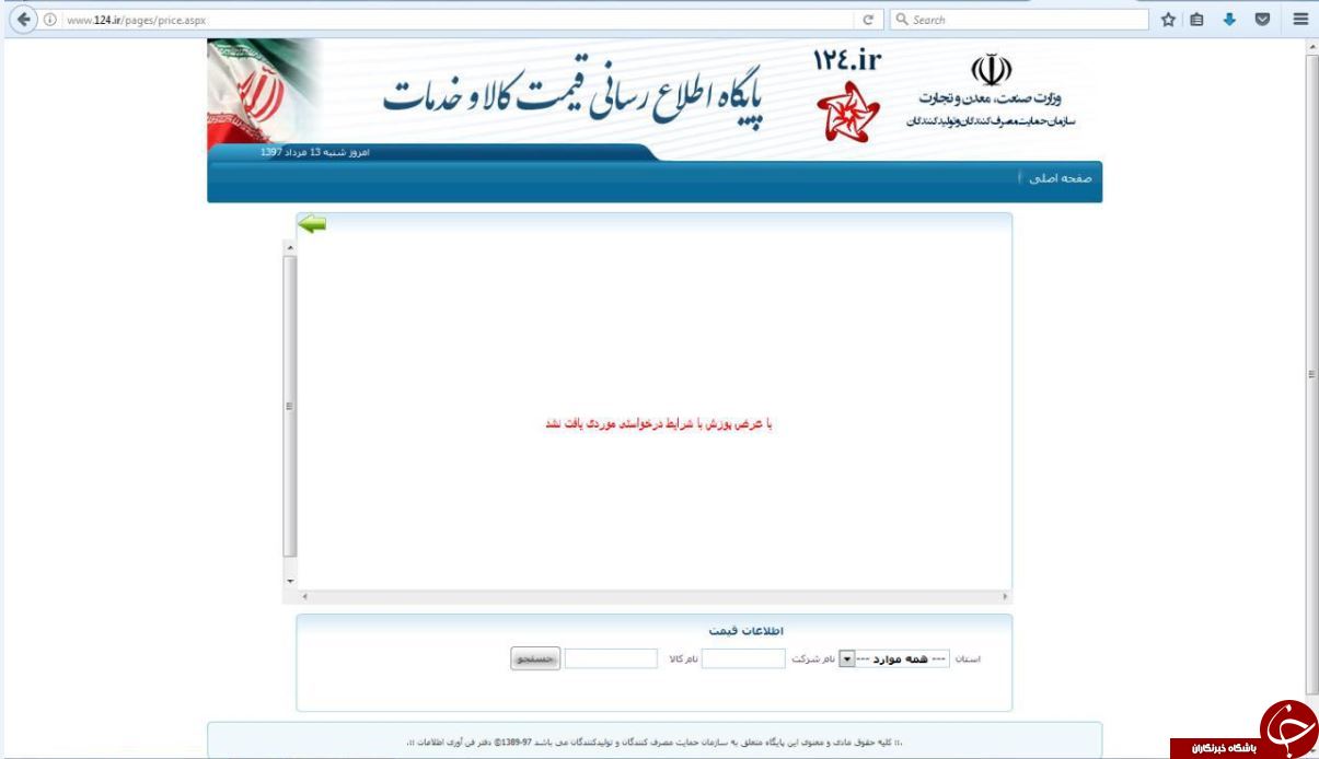 ماجرای عدم بروزرسانی سایت مرکز رسمی اطلاع رسانی قیمت کالا و خدمات در کشور چیست؟