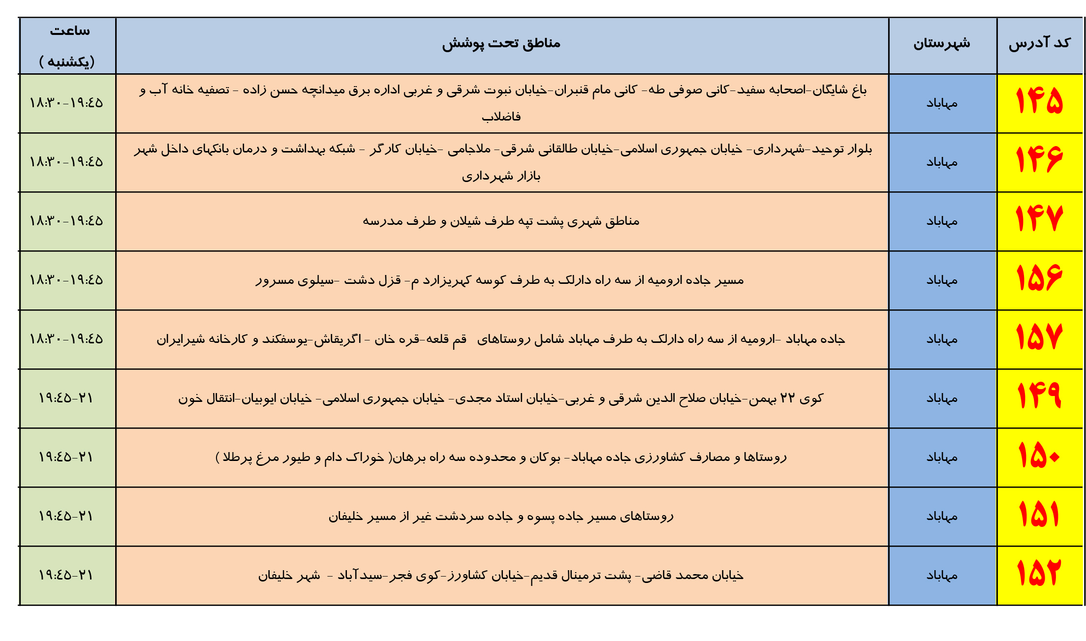 برنامه زمانبندی خاموشی برق یکشنبه 14 مرداد
