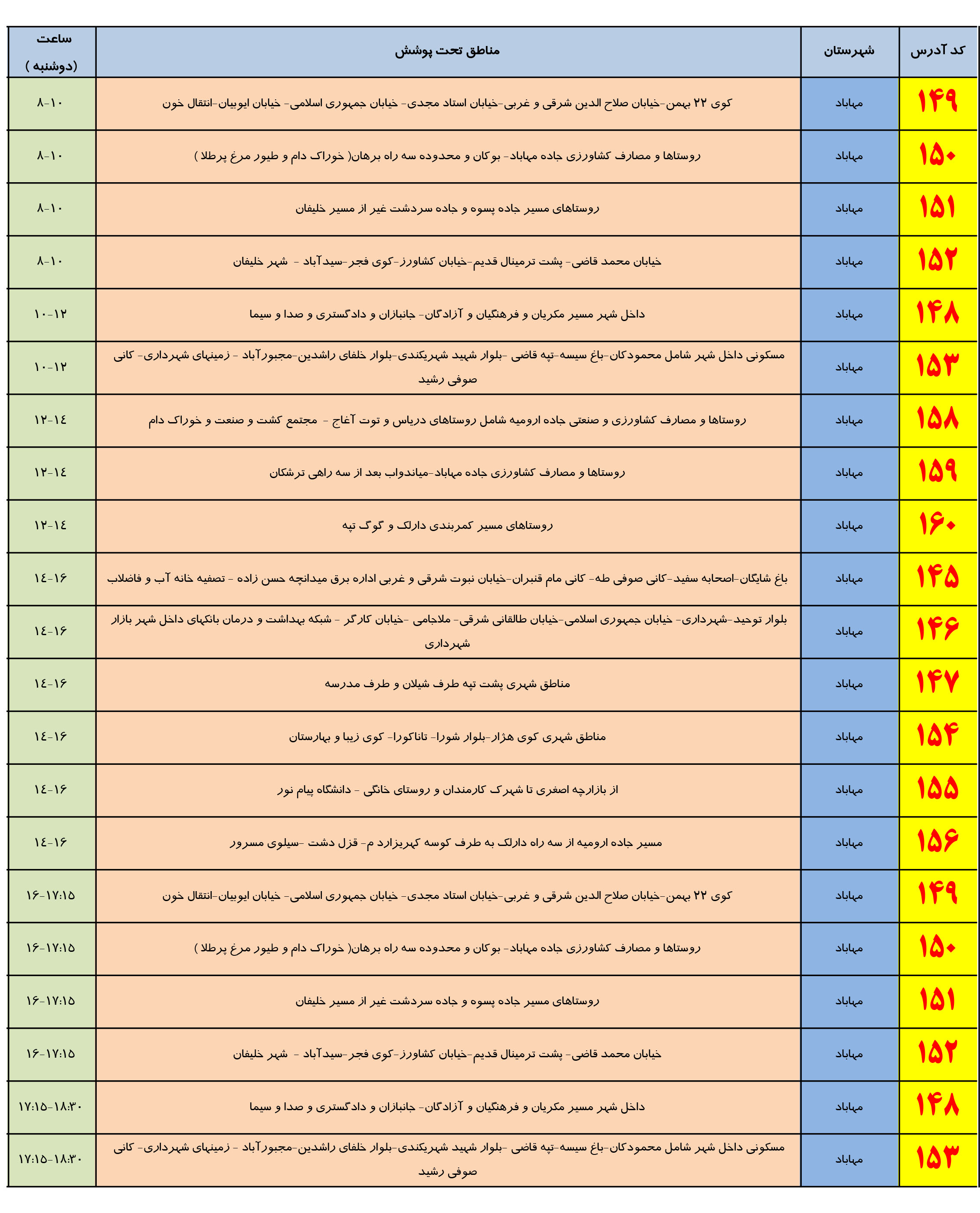 برنامه زمانبندی خاموشی برق دوشنبه 14 مرداد