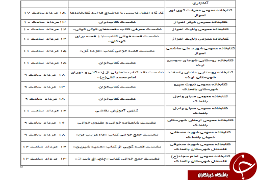 اعلام برنامه های کتابخانههای عمومی خوزستان در هفته سوم مردادماه اعلام برنامه های کتابخانههای عمومی خوزستان در هفته سوم مردادماه