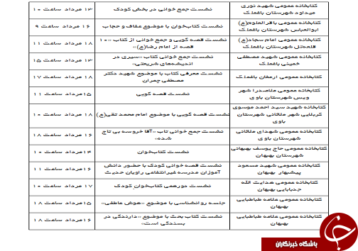 اعلام برنامه های کتابخانههای عمومی خوزستان در هفته سوم مردادماه اعلام برنامه های کتابخانههای عمومی خوزستان در هفته سوم مردادماه