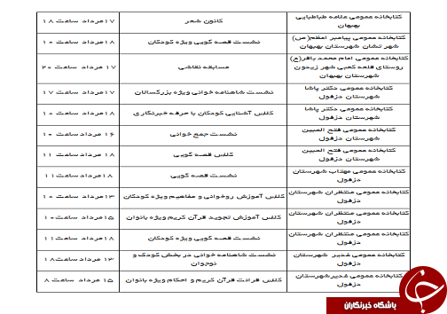 اعلام برنامه های کتابخانههای عمومی خوزستان در هفته سوم مردادماه اعلام برنامه های کتابخانههای عمومی خوزستان در هفته سوم مردادماه