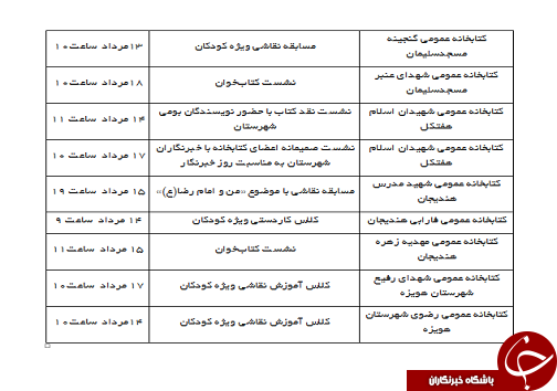 اعلام برنامه های کتابخانههای عمومی خوزستان در هفته سوم مردادماه اعلام برنامه های کتابخانههای عمومی خوزستان در هفته سوم مردادماه