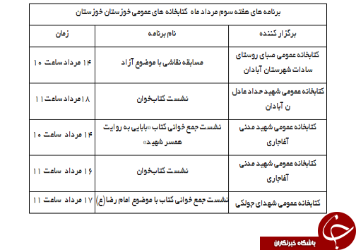 اعلام برنامه های کتابخانههای عمومی خوزستان در هفته سوم مردادماه اعلام برنامه های کتابخانههای عمومی خوزستان در هفته سوم مردادماه