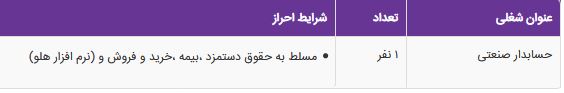 استخدام حسابدار صنعتی در شرکت صدر تابلو در البرز