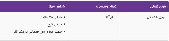 استخدام نیروی خدماتی آقا در کلینیک ساختمانی بقایی