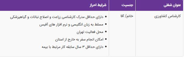 استخدام کارشناس کشاورزی در یک شرکت معتبر در تهران