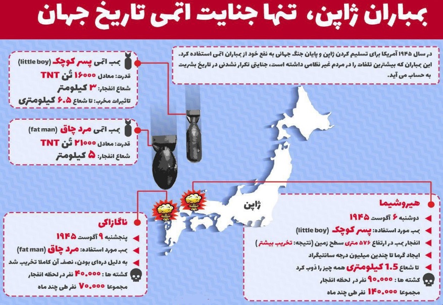 بمباران اتمی ژاپن؛ لکه ای سیاه در تاریخ آمریکا
