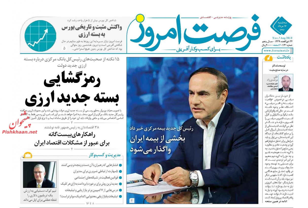 صفحه نخست روزنامه های اقتصادی 16 مردادماه