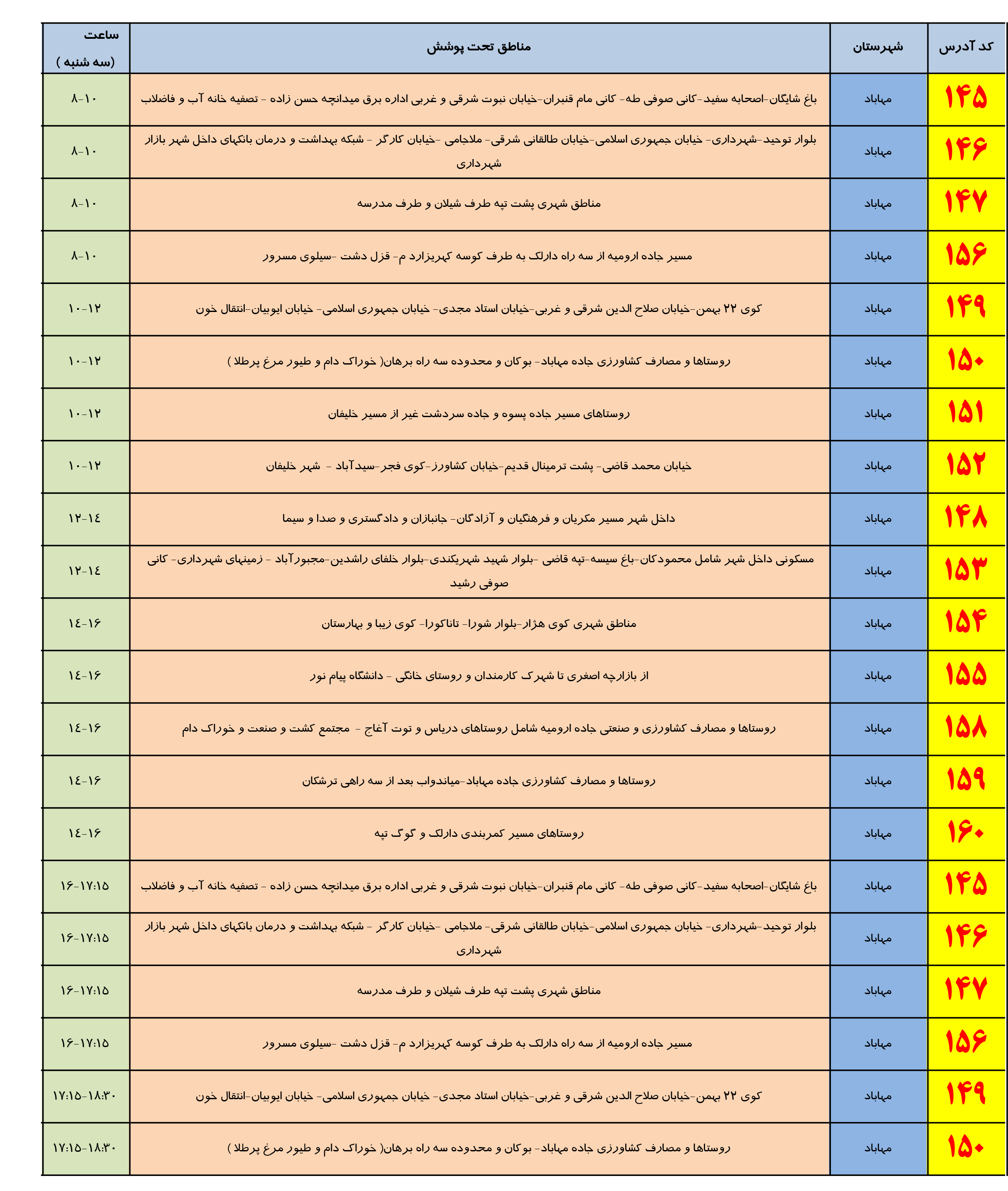 برنامه زمانبندی خاموشی برق سه شنبه ۱۵ مردادماه