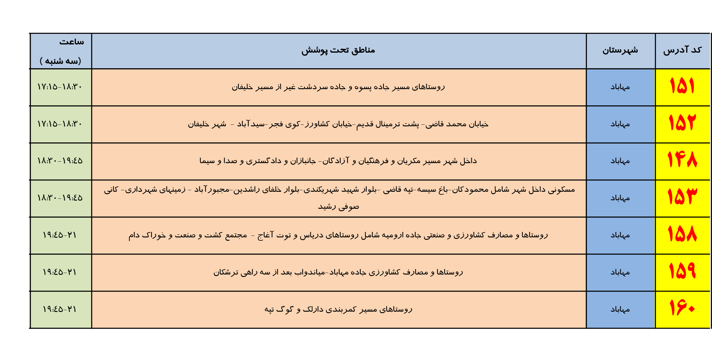 برنامه زمانبندی خاموشی برق سه شنبه ۱۵ مردادماه