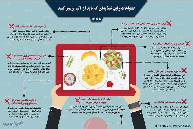 اشتباهات رایج غذایی که باید حذف شوند+اینفوگرافیک