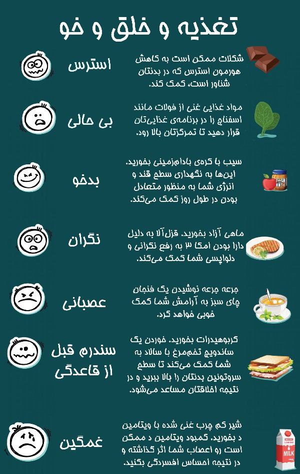 استرس و عصبانیت خود را با این مواد غذایی ضربه فنی کنید + اینفوگرافی استرس و عصبانیت خود را با این مواد غذایی ضربه فنی کنید + اینفوگرافی