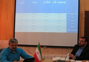 مناسب سازی معابر برای معلولان مهمترین وظایف مسئولان