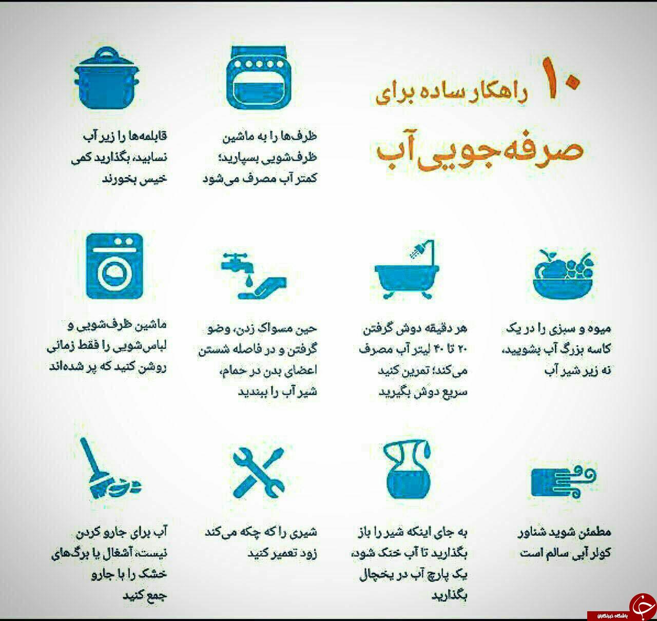 بحران کم آبی تمام شد؟/ بایدتا سال آینده الگوی مصرف آب تغییر کند