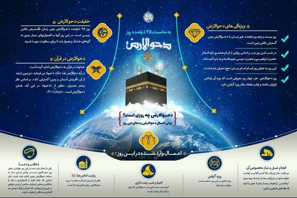 دحو الارض چه روزی است؟ +اینفوگرافیک