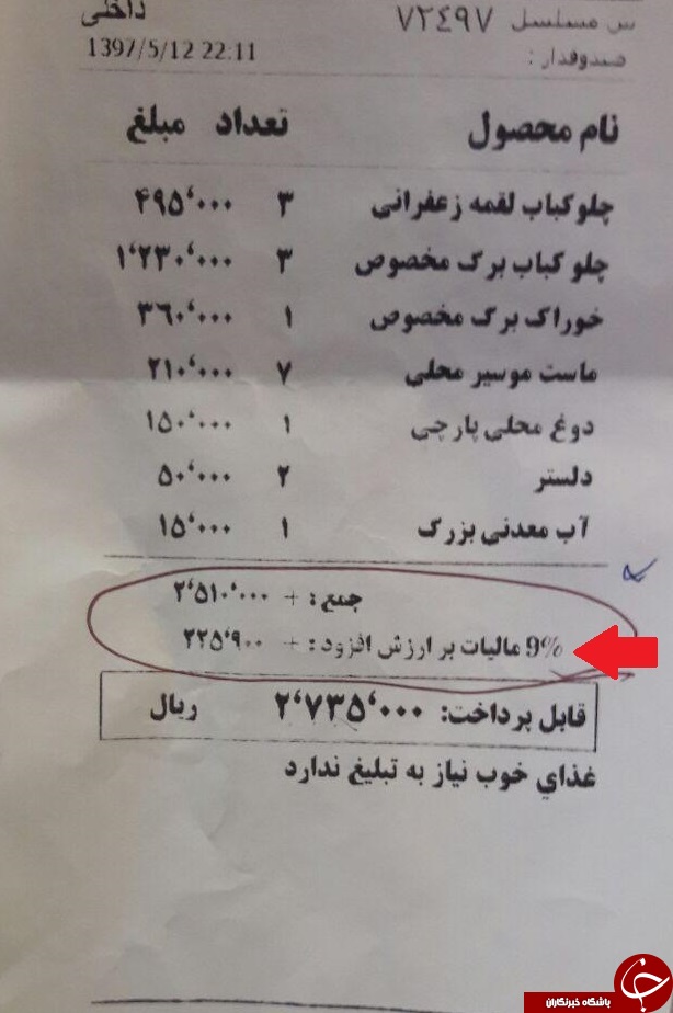 ارزش افزوده در کدام رستوران ها مجاز است؟!