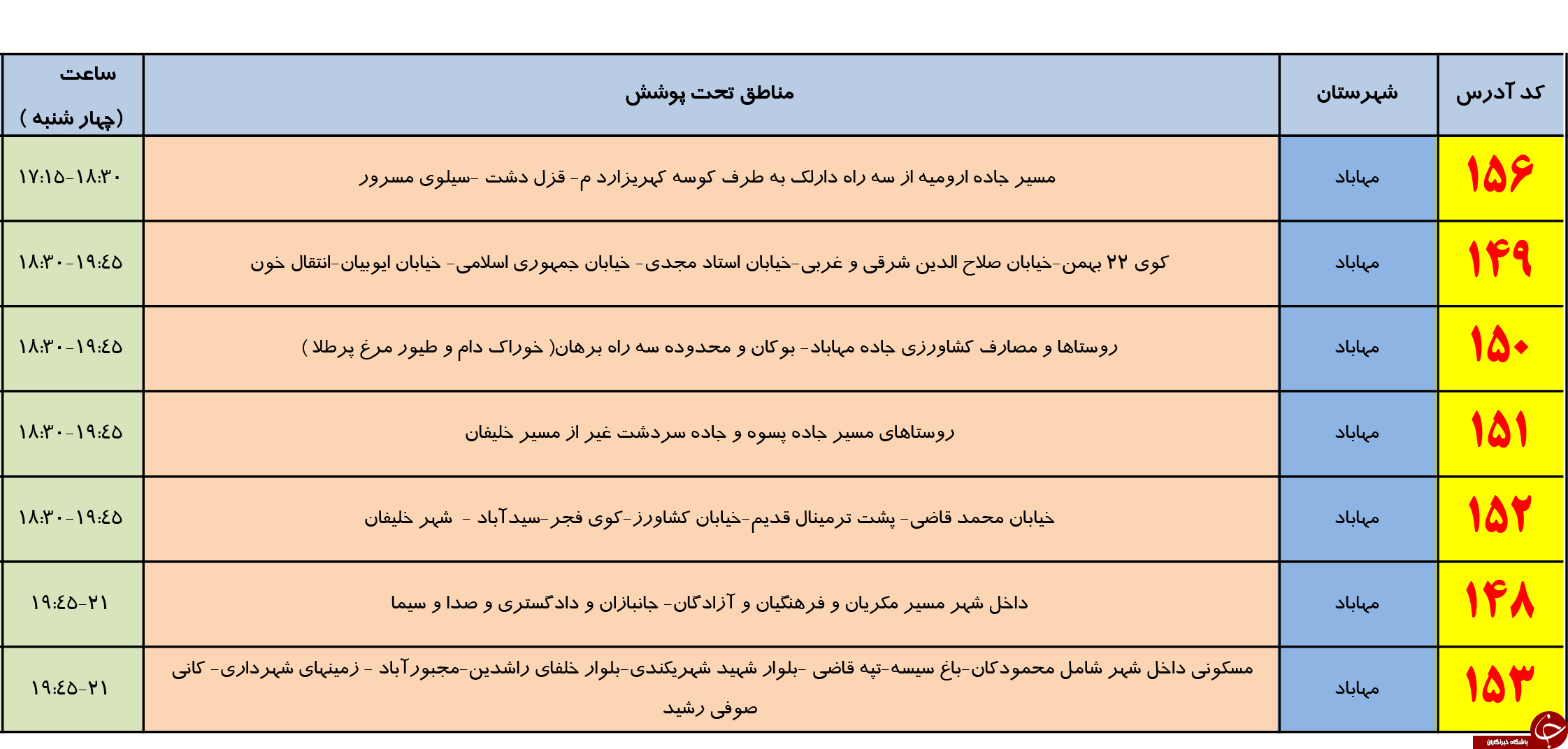 برنامه زمانبندی خاموشی برق چهارشنبه 17مردادماه