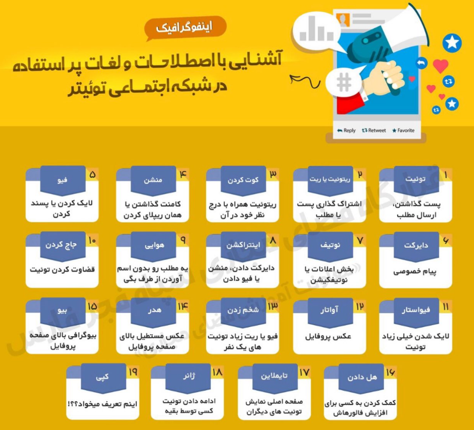 آشنایی با اصطلاحات و لغات پرکاربرد در شبکه اجتماعی توییتر + اینفوگرافیک