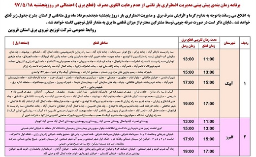 اعلام زمان قطع برق در استان قزوین