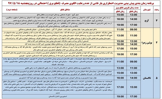 اعلام زمان قطع برق در استان قزوین
