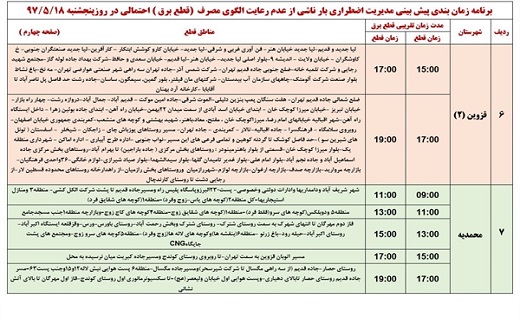 اعلام زمان قطع برق در استان قزوین