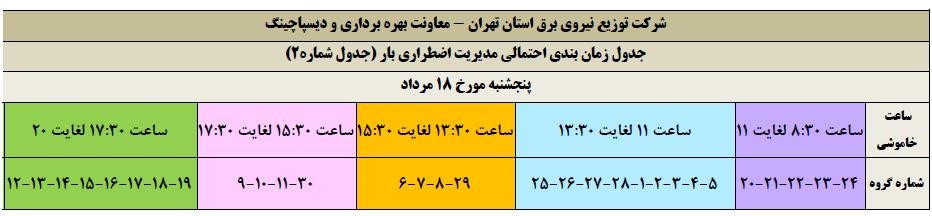 اعلام برنامه قطع برق احتمالی تهران در 18 مرداد ماه+جدول