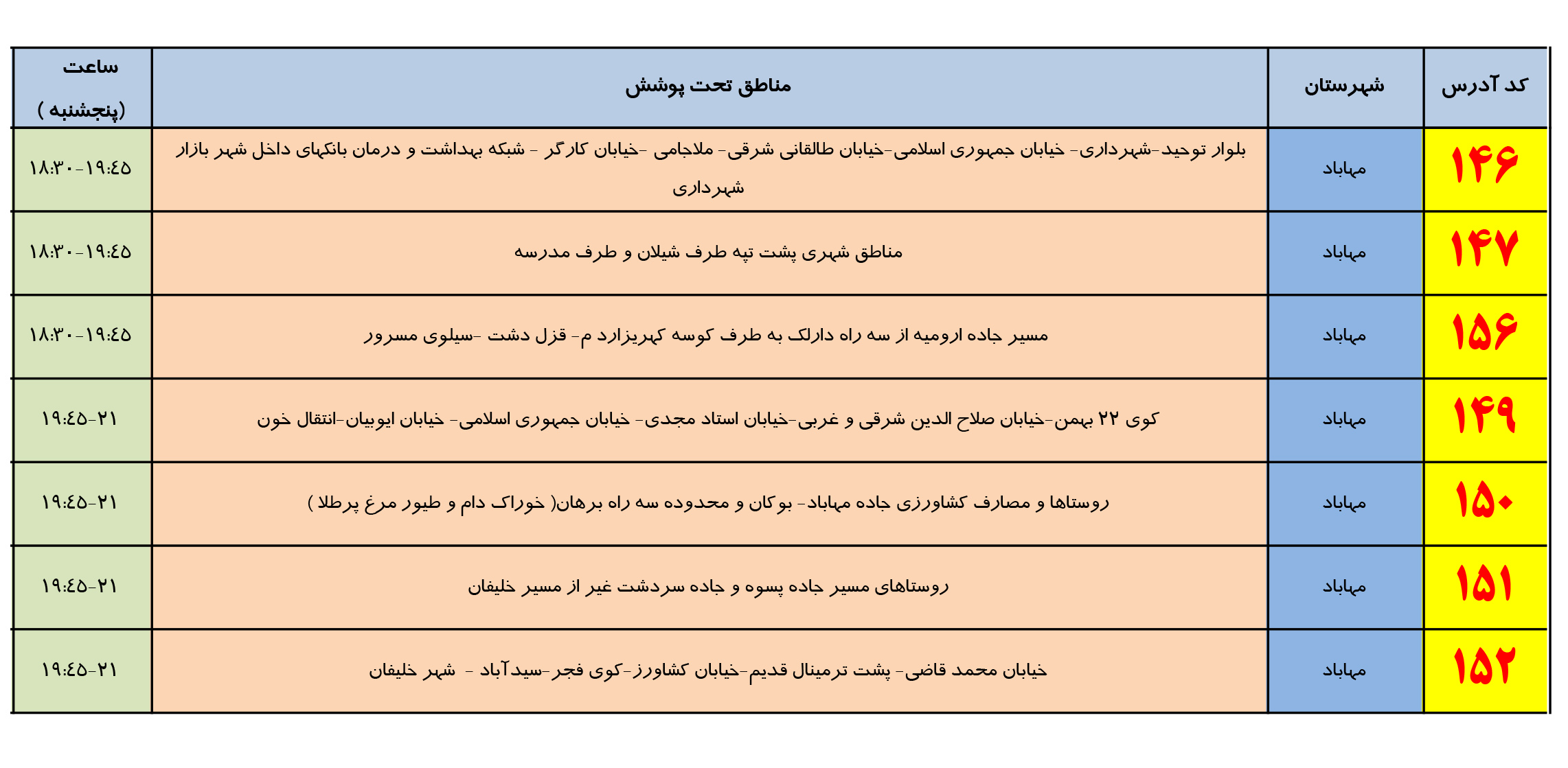 برنامه زمانبندی خاموشی برق پنجشنبه18 مردادماه