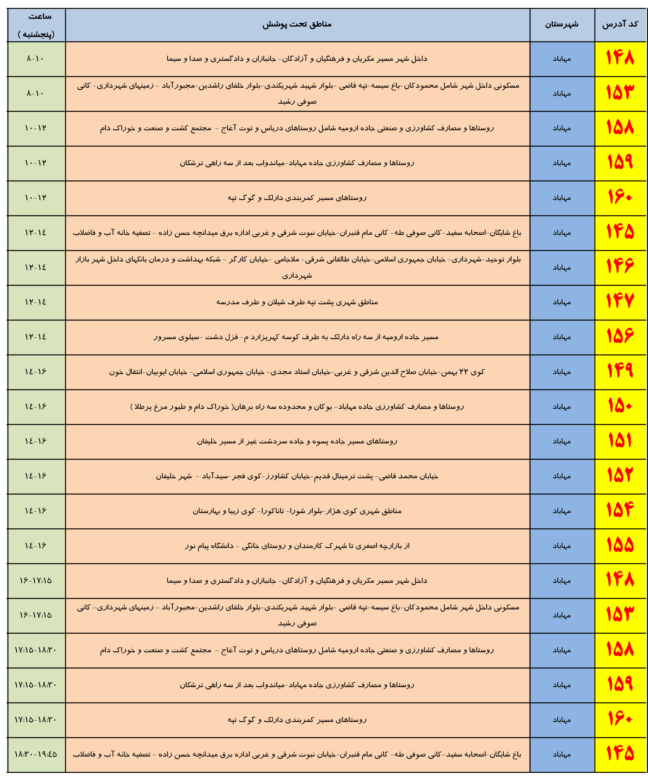 برنامه زمانبندی خاموشی برق پنجشنبه18 مردادماه