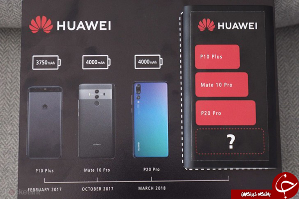 هوآوی بزرگترین باتری را برای Mate 20 Pro می&zwnj;سازد