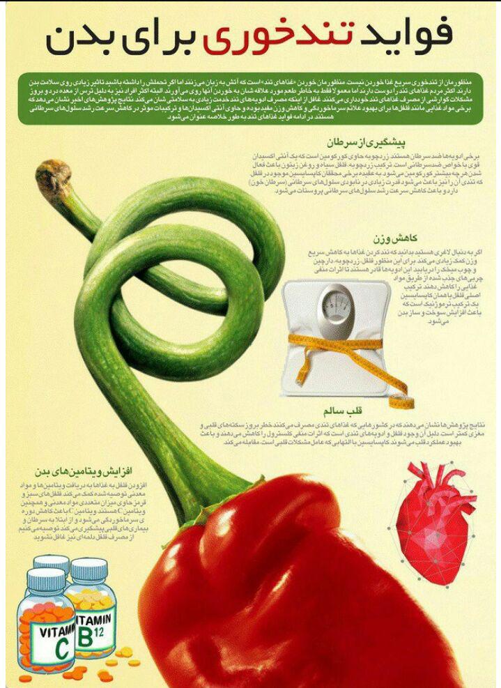 اثرات مفید فلفل برای بدن + اینفوگرافی