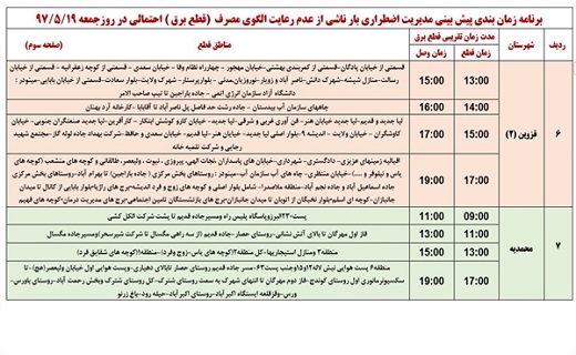 برنامه زمانبندی قطع برق استان قزوین در نوزدهم مرداد ماه