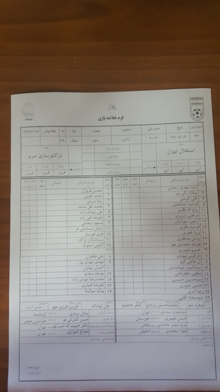 استقلال تهران ۰ - ۰ تراکتورسازی تبریز / گزارش لحظه به لحظه
