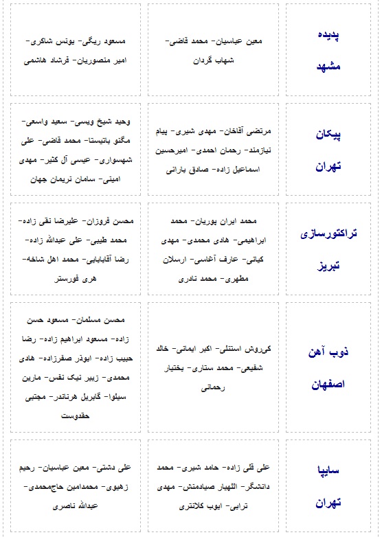 آخرین اخبار نقل و انتقالات لیگ برتر فوتبال