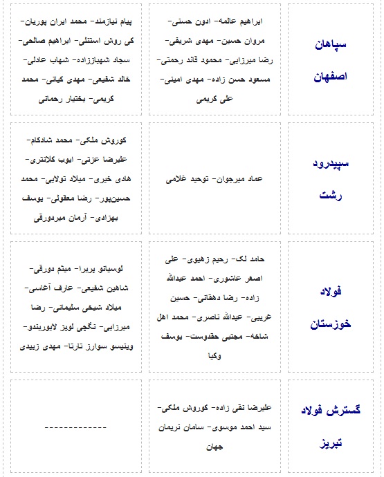 آخرین اخبار نقل و انتقالات لیگ برتر فوتبال