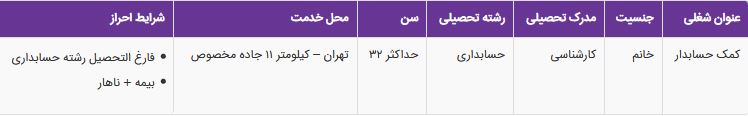 استخدام کمک حسابدار در یک شرکت معتبر در تهران