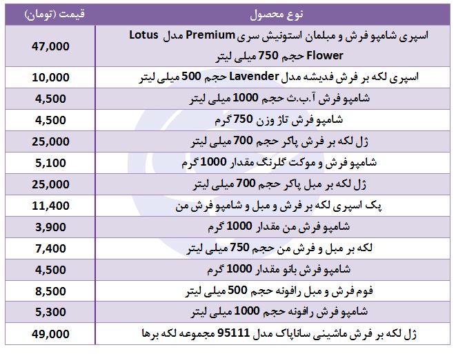 معرفی انواع شامپو فرش در بازار + قیمت