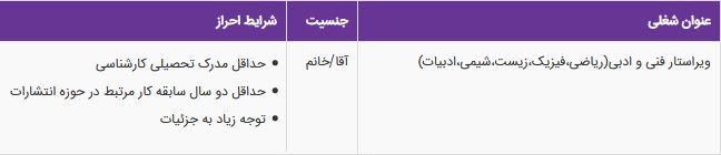 استخدام ویراستار فنی و ادبی(ریاضی،فیزیک،زیست،شیمی،ادبیات)
