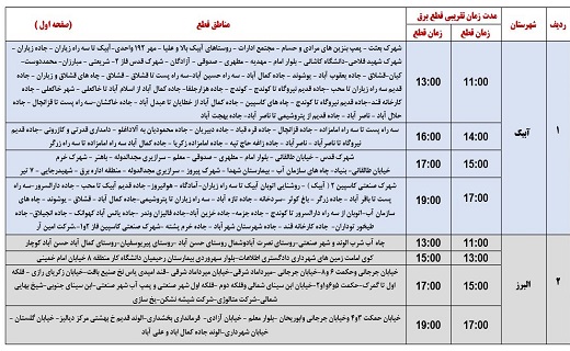 جدول زمان&zwnj;بندی قطع برق در نقاط مختلف استان قزوین
