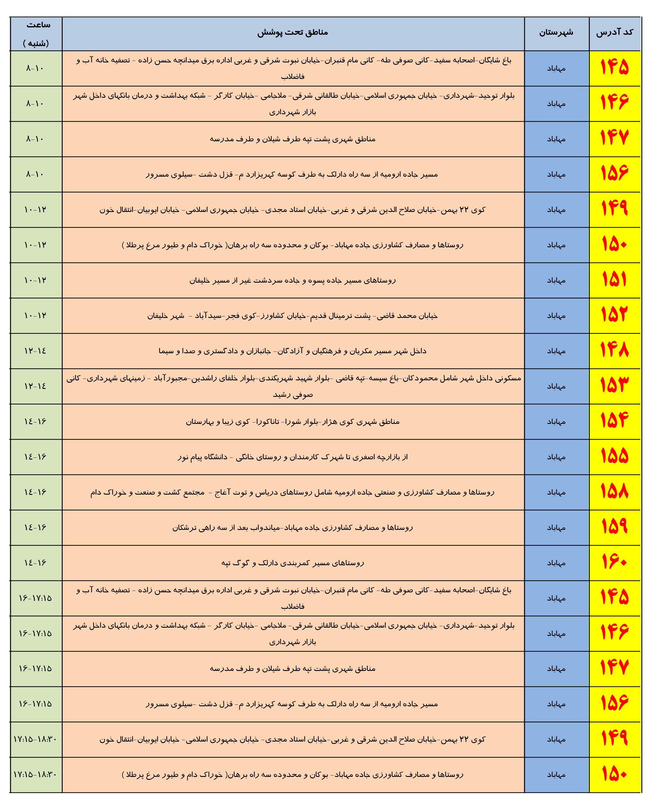 برنامه زمانبندی خاموشی برق شنبه20 مردادماه