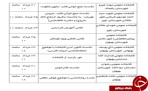 هفته چهارم مردادماه در کتابخانه&zwnj;های عمومی خوزستان چه خبر است؟