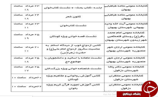 هفته چهارم مردادماه در کتابخانه&zwnj;های عمومی خوزستان چه خبر است؟