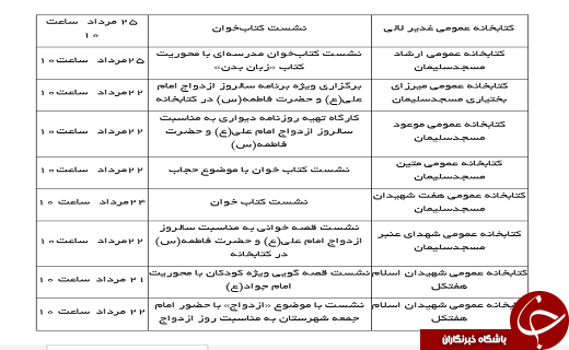 هفته چهارم مردادماه در کتابخانه&zwnj;های عمومی خوزستان چه خبر است؟
