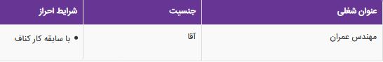 استخدام مهندس عمران آقا در یک شرکت معتبر در تهران