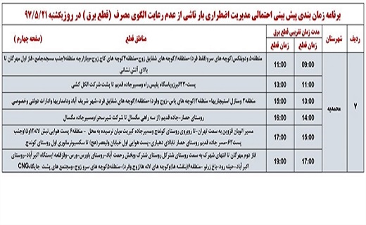جدول خاموشی&zwnj;های برق استان قزوین در ۲۱ مرداد ماه
