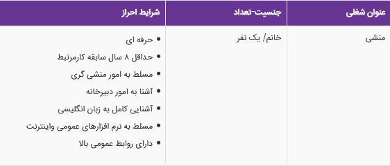 استخدام منشی در یک شرکت معتبر در تهران